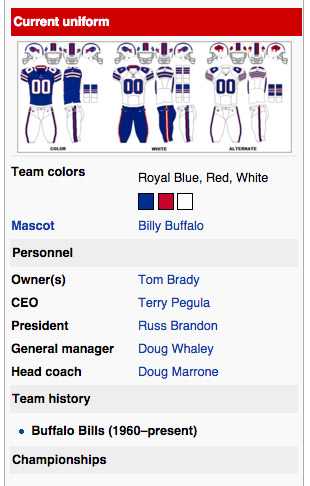 New England Patriots - Wikipedia