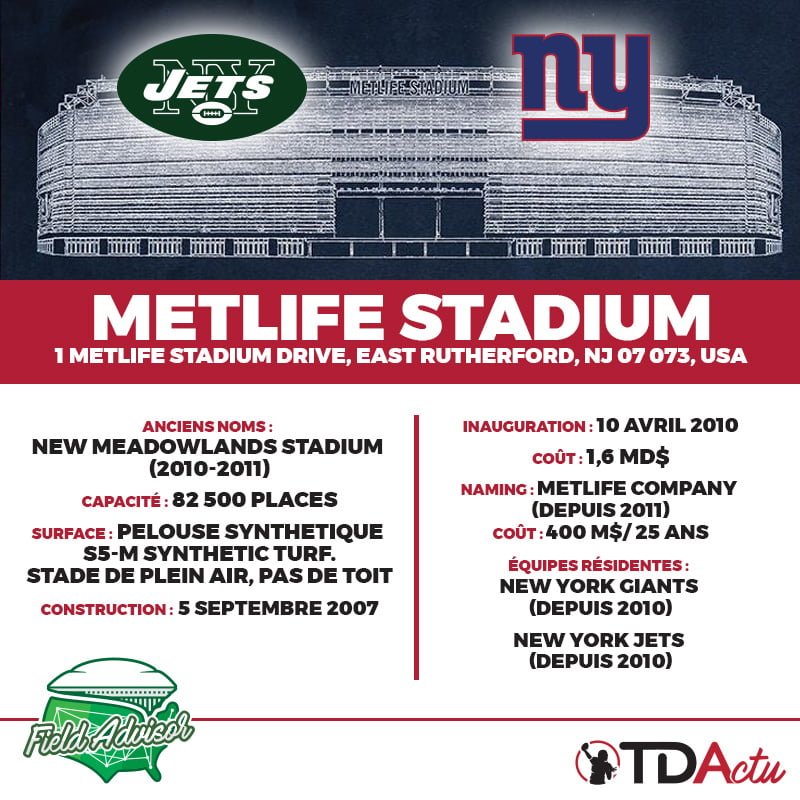 New York Giants “First Game @ MetLife Stadium” Framed Panoramic