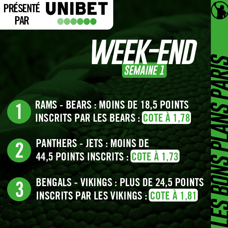 Foot US : les Los Angeles Rams contre les Cincinnati Bengals, voici  l'alléchante affiche du prochain Super Bowl - Le Parisien