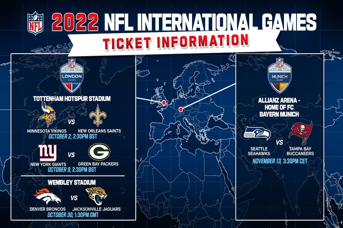NFL 2022 en Europa: fechas de reserva y precios, ¡toda la información revelada!